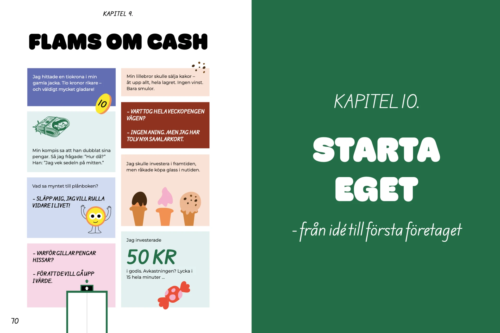 Uppslag med money-skämt under rubriken Flams om cash och kapitelomslaget till kapitel 10: Starta eget